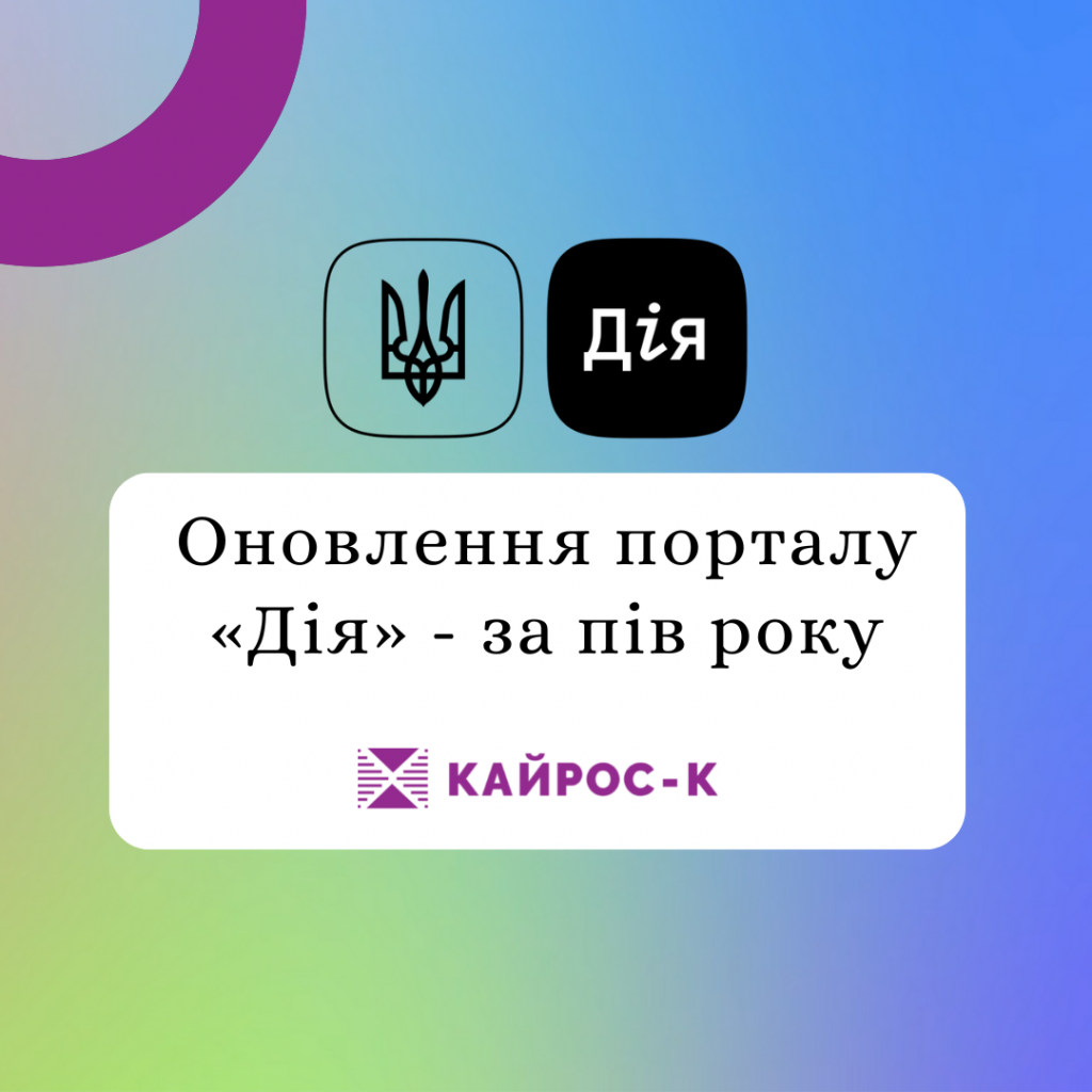 Ніжне Нагадування сповіщення Публікація в Instagram (Допис у Facebook) (Публікація в Instagram (квадратна))
